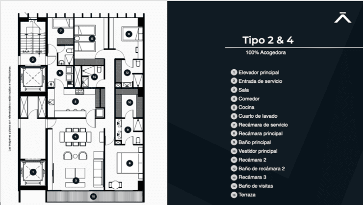Addara Interlomas tipologias, plano, prototipos, tipos de departamento 3