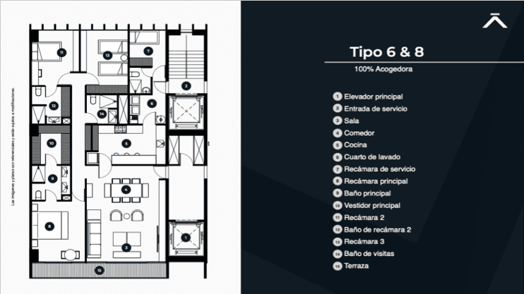 Addara Interlomas tipologias, plano, prototipos, tipos de departamento 5