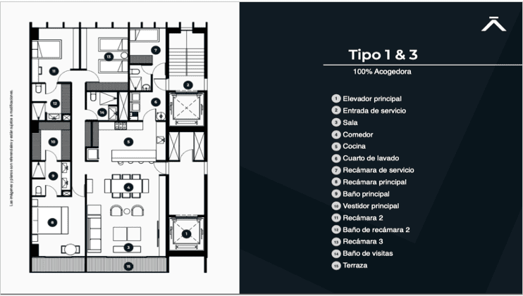 Tipologias departamentos Addara1