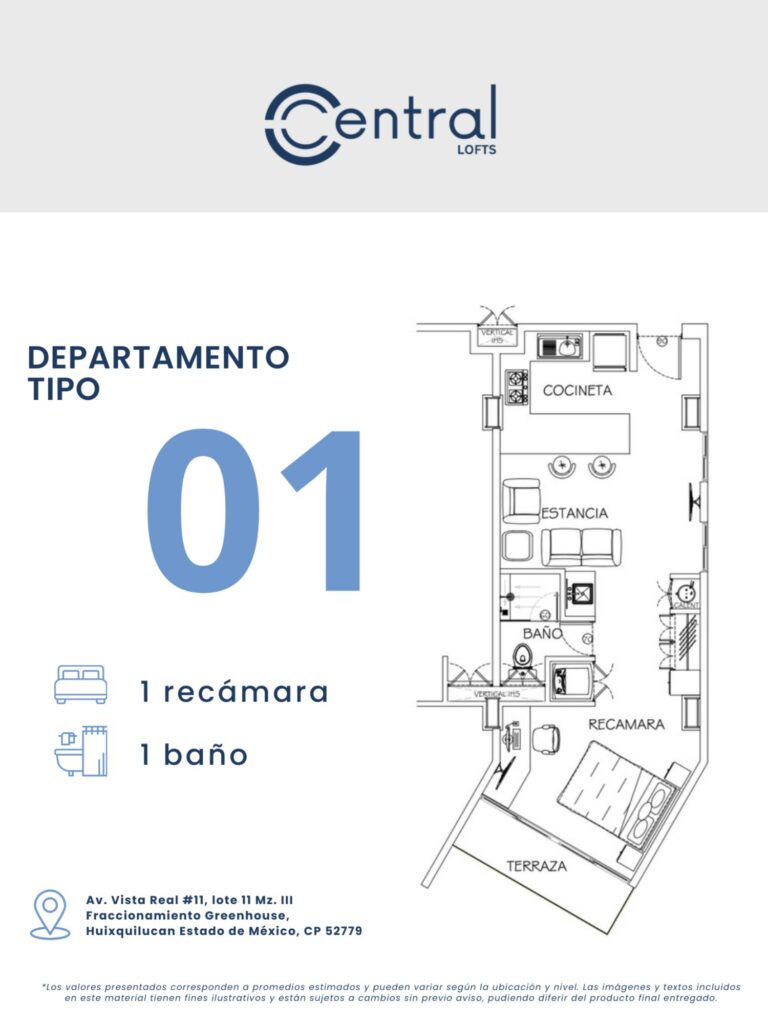1 central_lofts_tipologias
