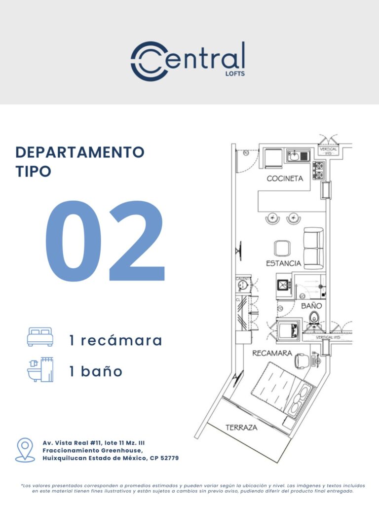 2 central_lofts_tipologias