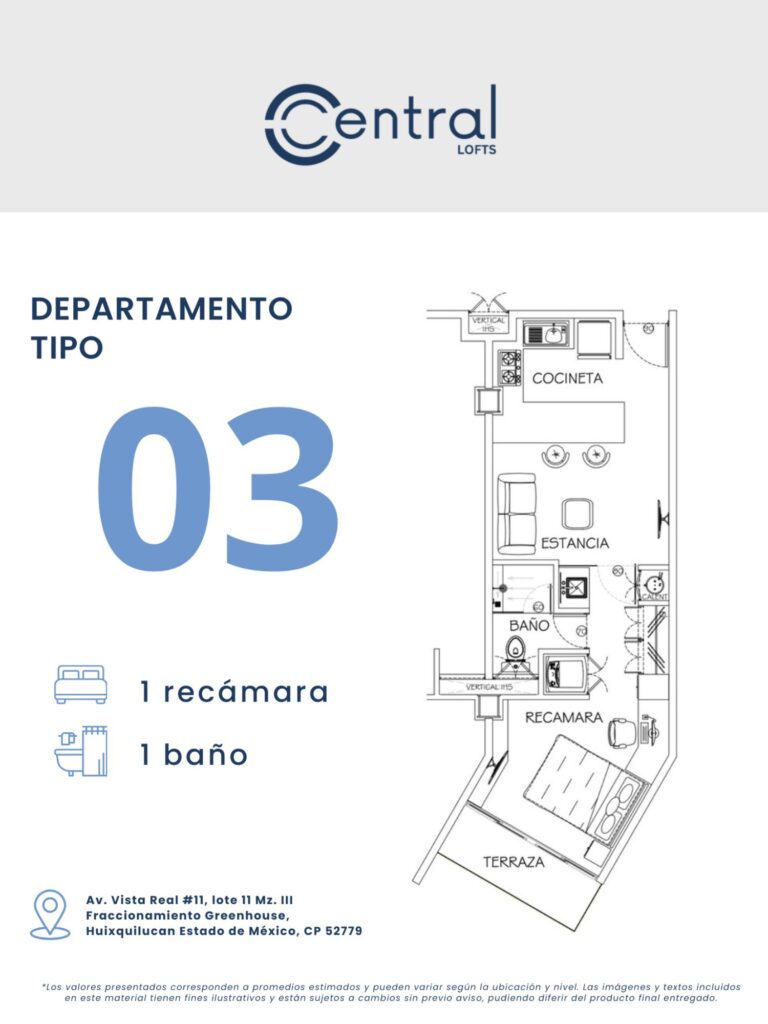 3 central_lofts_tipologias